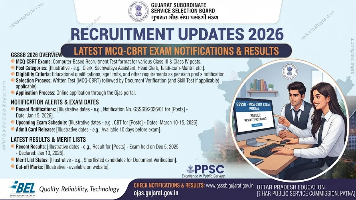 GSSSB Recruitment Updates 2026 – Latest MCQ-CBRT Exam Notifications & Results