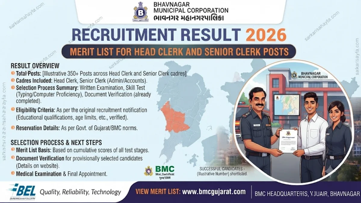 BMC Recruitment 2026 – Merit List for Head Clerk and Senior Clerk Posts