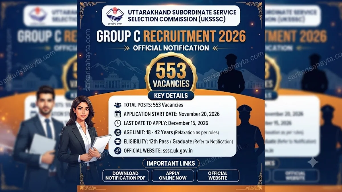 UKSSSC Group C Recruitment 2026 – 553 Vacancies Notification