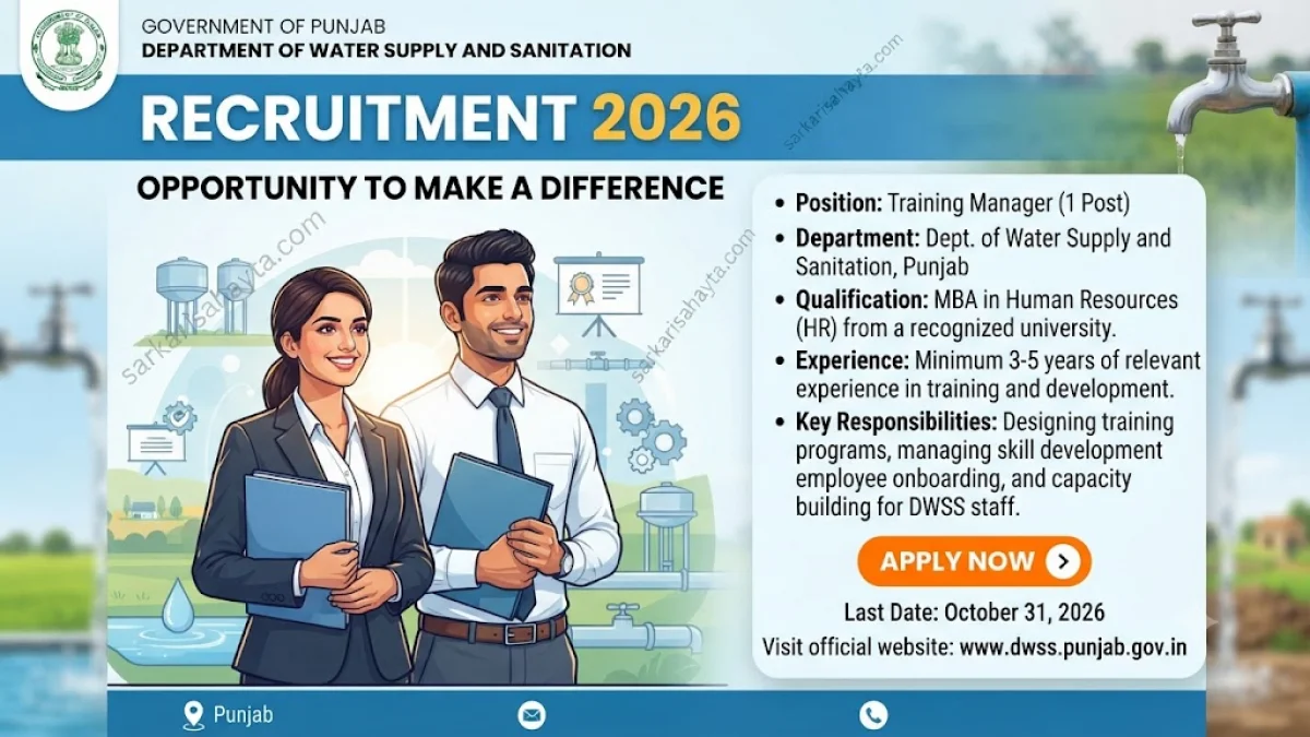 Department of Water Supply and Sanitation Punjab Recruitment 2026 – Apply for Training Manager Post (MBA HR Required)