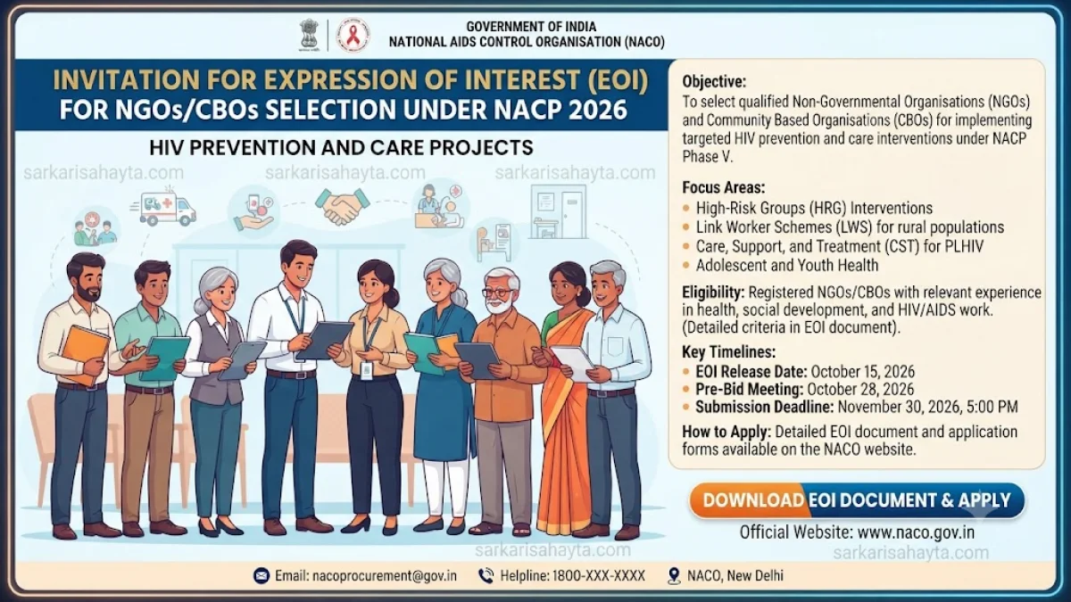 NGOs/CBOs Selection under NACP 2026 – Expression of Interest for HIV Prevention and Care Projects