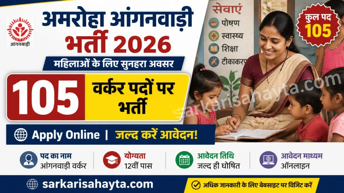 Amroha Anganwadi Recruitment 2026 – Apply Online for 105 Worker Vacancies