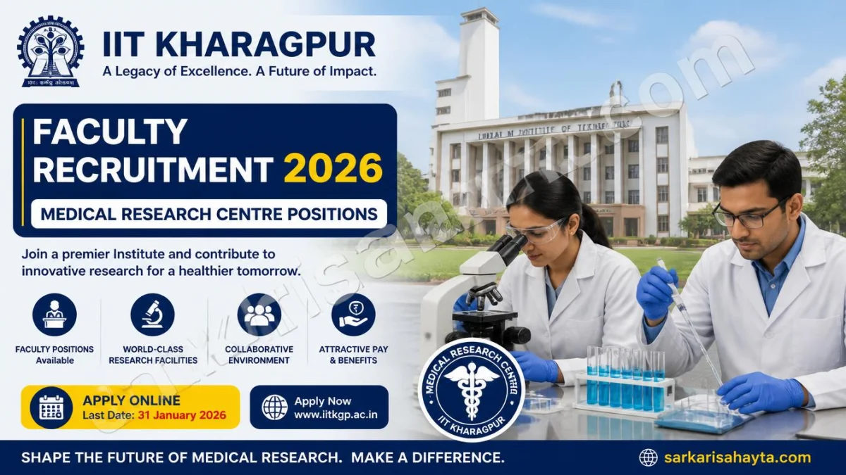 IIT Kharagpur Faculty Recruitment 2026 – Apply Online for Medical Research Centre Positions