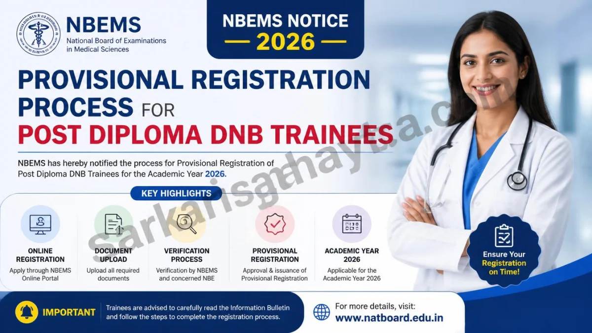 NBEMS Notice 2026 – Provisional Registration Process for Post Diploma DNB Trainees