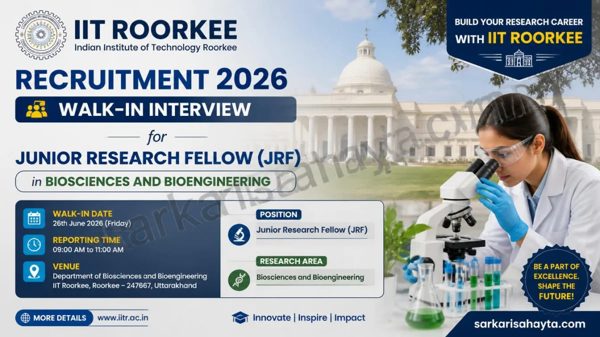 IIT Roorkee Recruitment 2026 – Walk‑in Interview for Junior Research Fellow (JRF) in Biosciences and Bioengineering