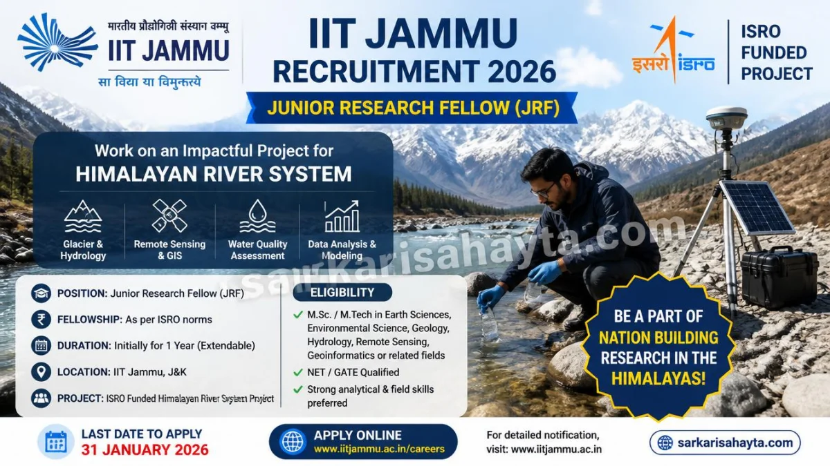 IIT Jammu Recruitment 2026 – Junior Research Fellow (JRF) Position in ISRO‑Funded Himalayan River System Project