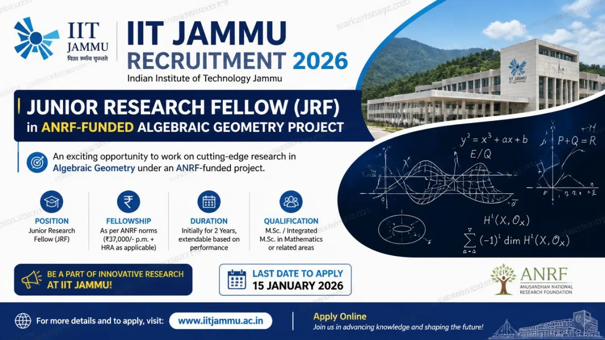 IIT Jammu Recruitment 2026 – Junior Research Fellow (JRF) in ANRF‑Funded Algebraic Geometry Project