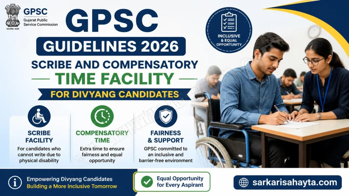 GPSC Guidelines 2026 – Scribe and Compensatory Time Facility for Divyang Candidates