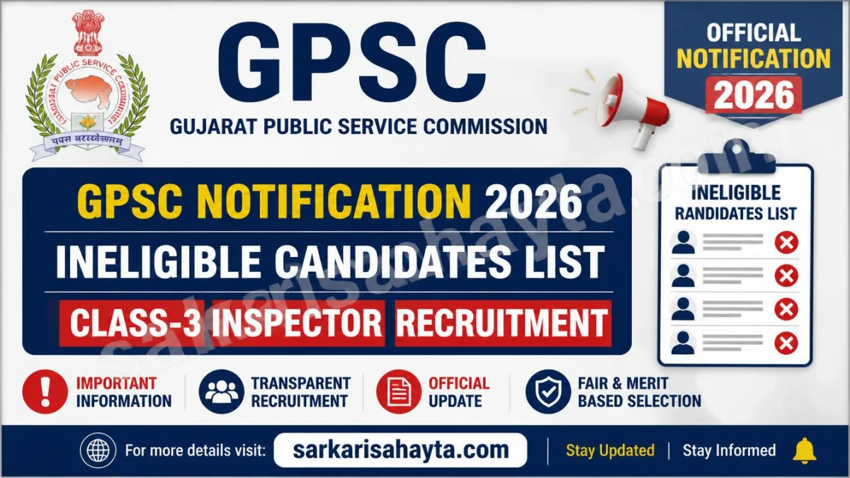 GPSC Notification 2026 – Ineligible Candidates List for Class‑3 Inspector Recruitment