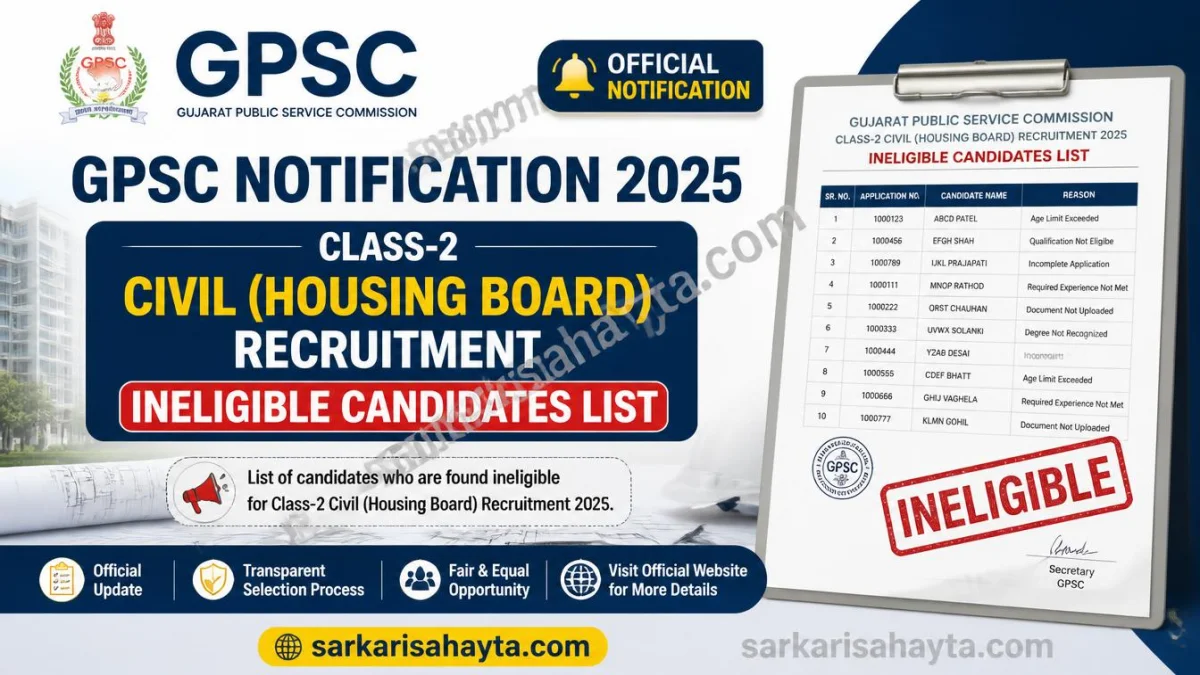 GPSC Notification 2025 – Ineligible Candidates List for Class‑2 Civil Housing Board Recruitment