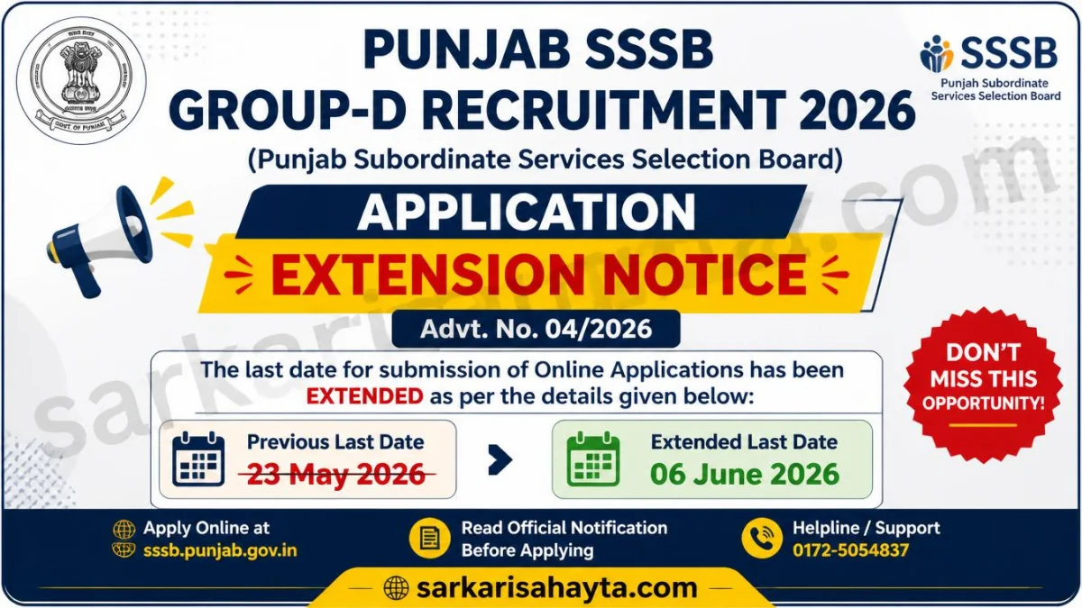 Punjab SSSB Group‑D Recruitment 2026 – Application Extension Notice (Advt. No. 04/2026)