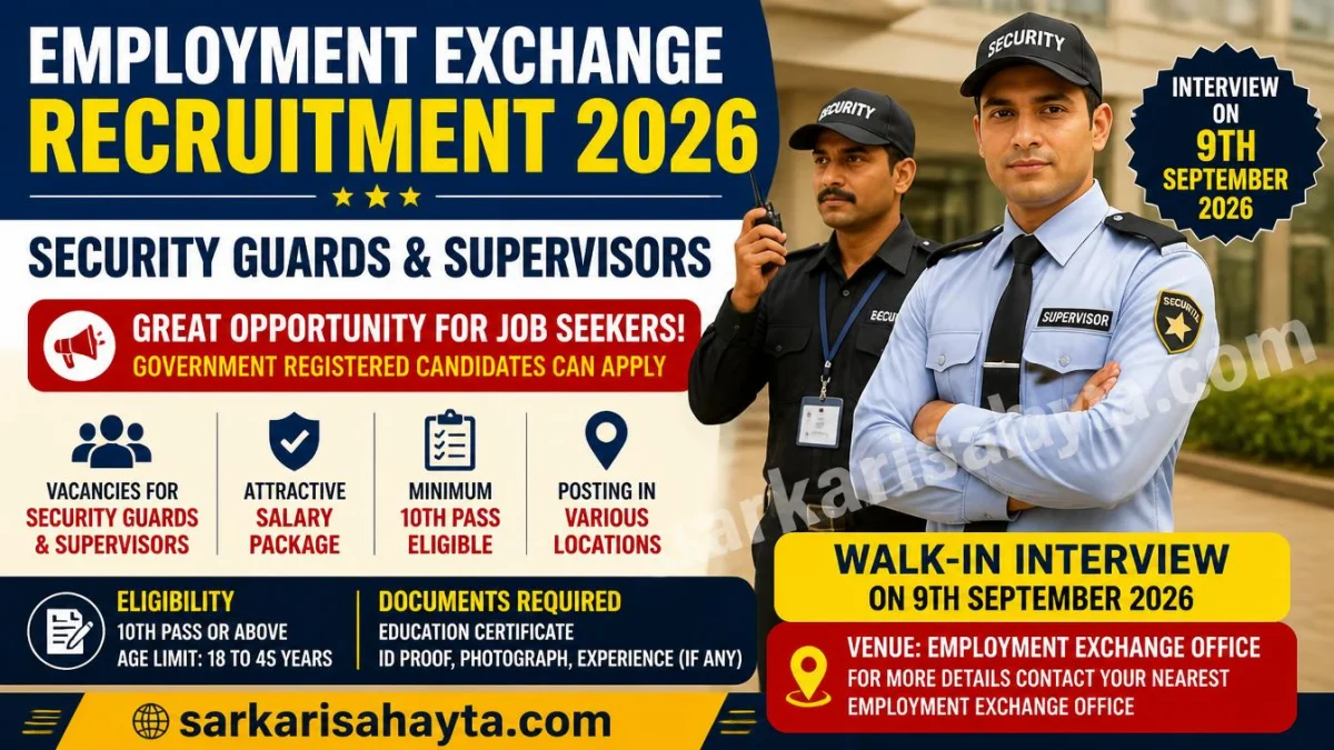 Employment Exchange Recruitment 2026 – Security Guards & Supervisors Vacancy (Interview on September 9, 2026)