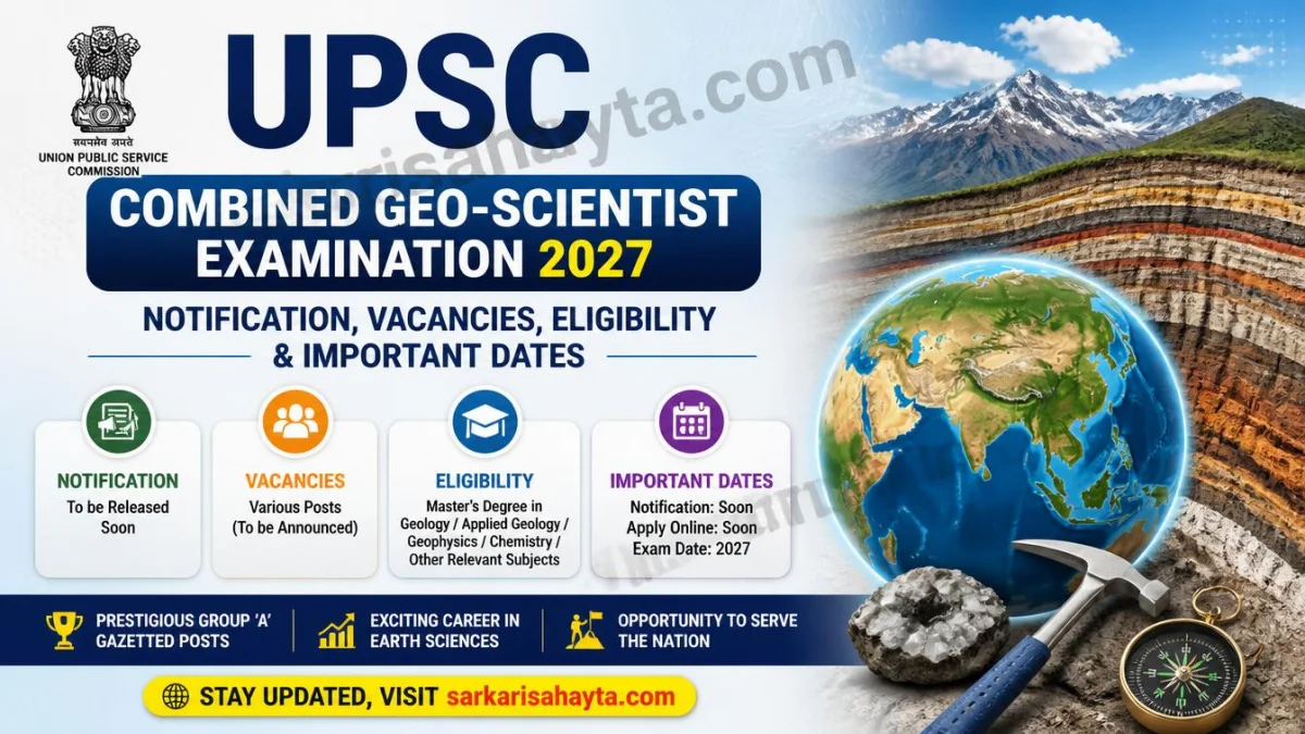 UPSC Combined Geo‑Scientist Examination 2027 – Notification, Vacancies, Eligibility & Important Dates