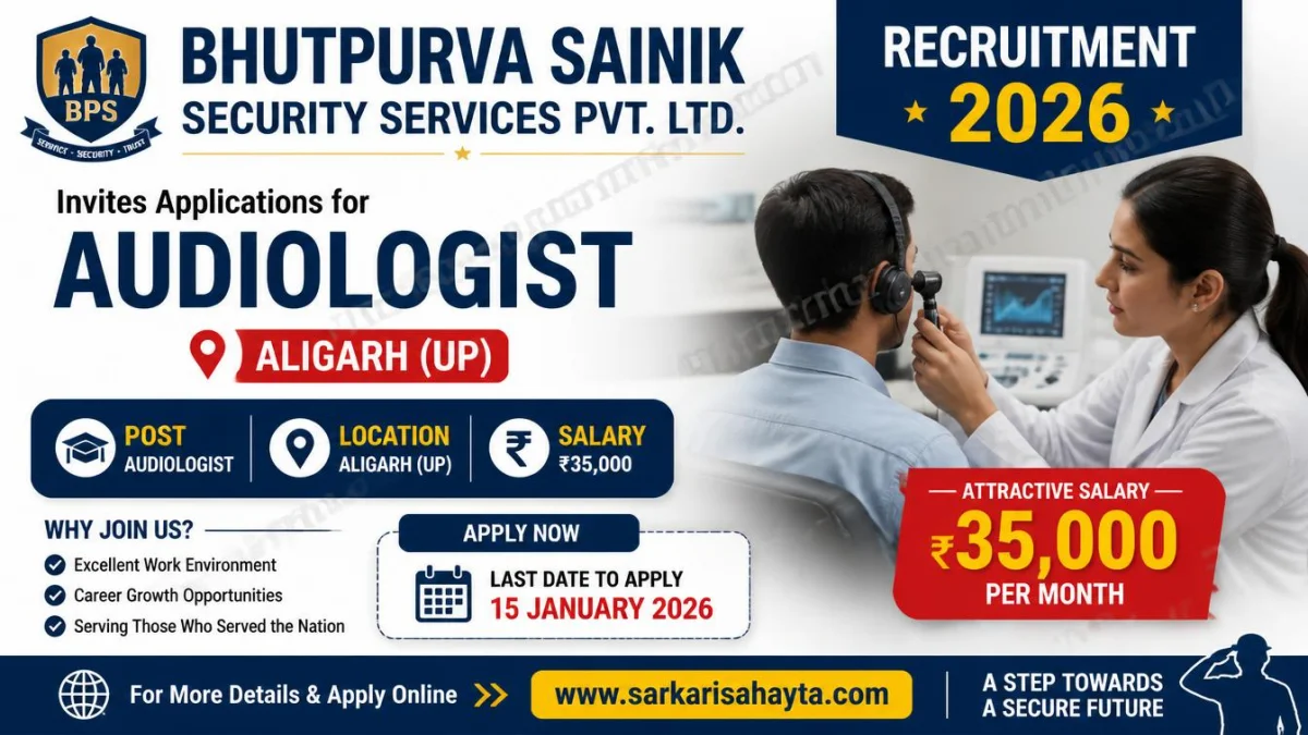 Bhutpurva Sainik Security Services Pvt. Ltd. Recruitment 2026 – Audiologist Vacancy in Aligarh (UP) with ₹35,000 Salary