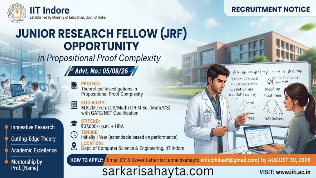 🎓 IIT Indore Recruitment – Junior Research Fellow Opportunity in Propositional Proof Complexity (Advt. No. 05/08/26)