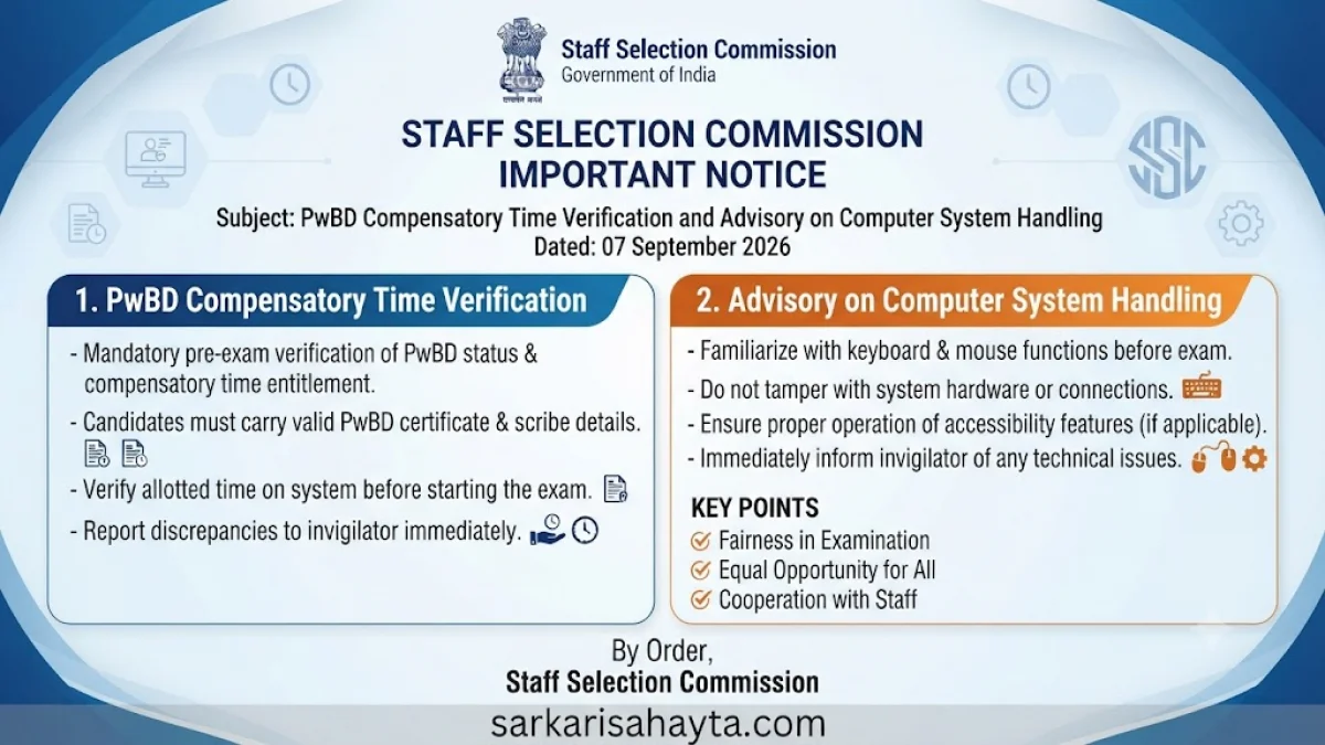 📢 SSC Important Notice – PwBD Compensatory Time Verification and Advisory on Computer System Handling (Dated 07 September 2026)