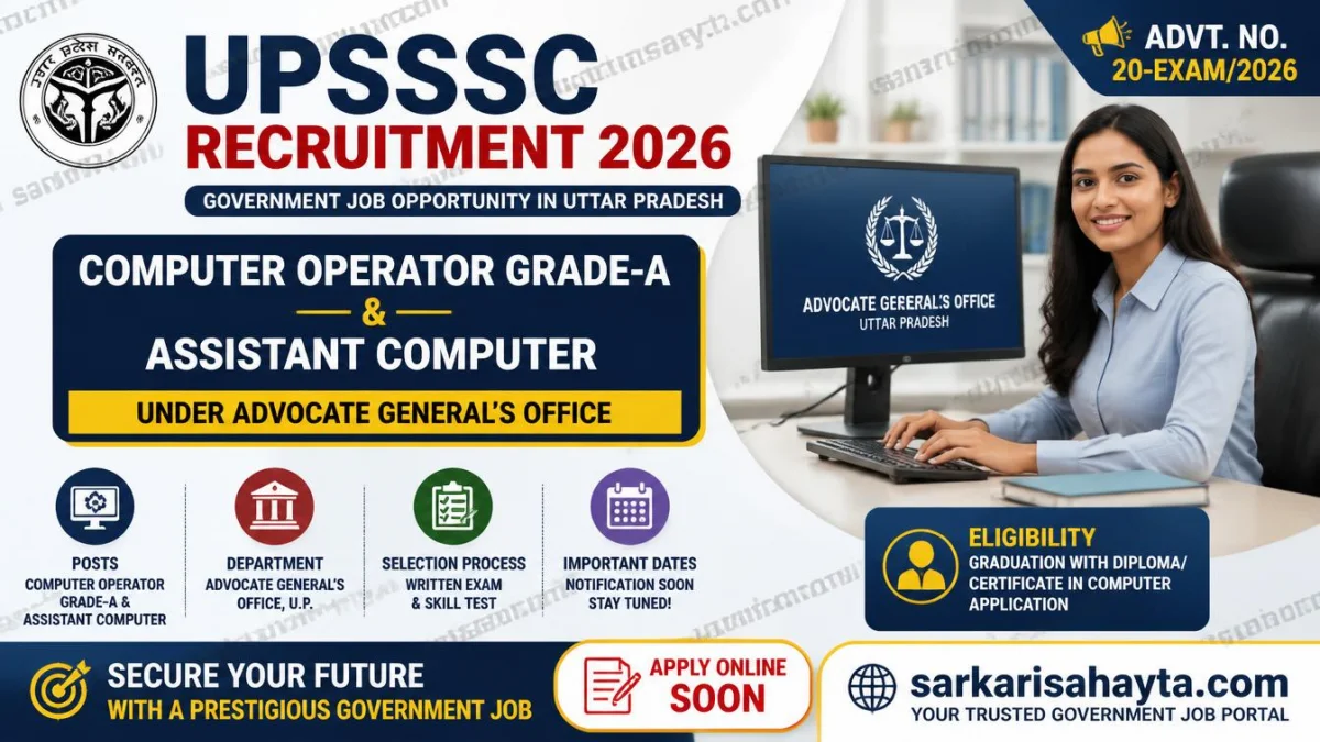 📢 UPSSSC Recruitment – Computer Operator Grade‑A & Assistant Computer Posts under Advocate General’s Office (Advt. No. 20‑Exam/2026)