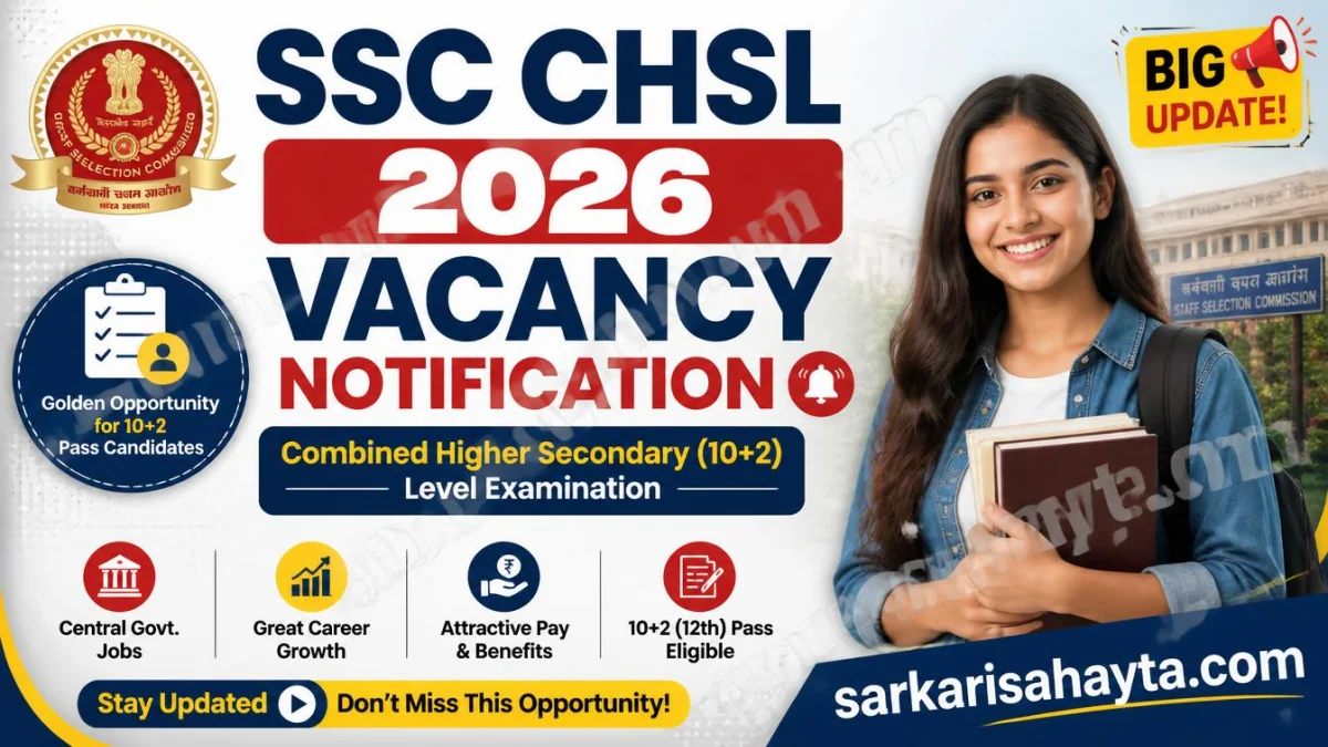📢 SSC CHSL 2026 Notification – Online Application, Eligibility, Exam Dates, and Vacancy Details