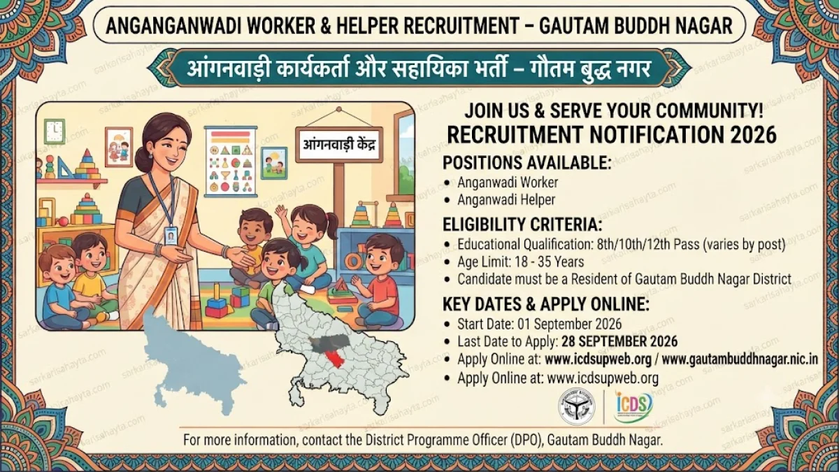 📢 Anganwadi Worker & Helper Recruitment – Gautam Buddh Nagar District, Uttar Pradesh (Apply Online by 28 September 2026)