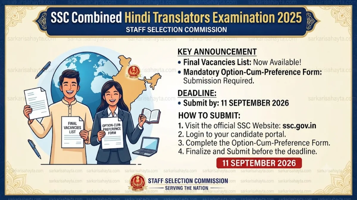 📢 SSC Combined Hindi Translators Examination 2025 – Final Vacancies & Mandatory Option-Cum-Preference Form Submission (Deadline: 11 September 2026)