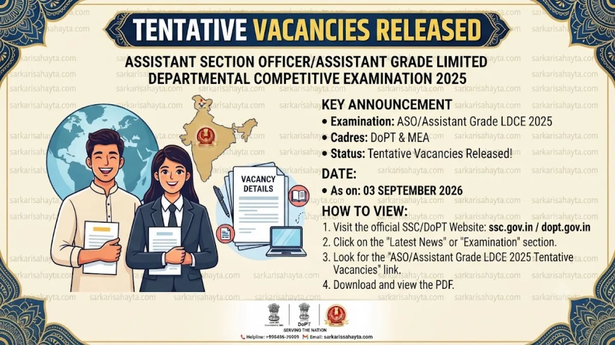 📢 Tentative Vacancies Released for Assistant Section Officer/Assistant Grade Limited Departmental Competitive Examination 2025 – DoPT & MEA Cadres (As on 03 September 2026)
