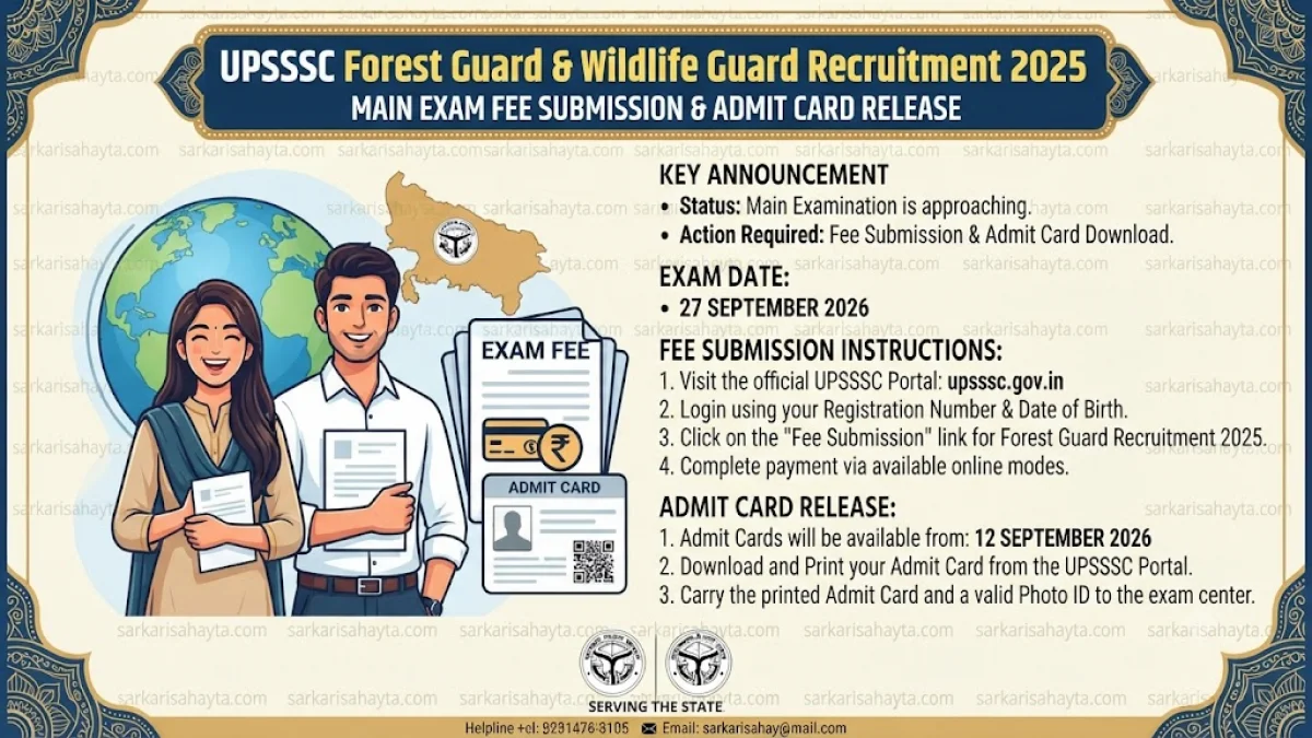 📢 UPSSSC Forest Guard & Wildlife Guard Recruitment 2025 – Main Exam Fee Submission & Admit Card Release (Exam on 27 September 2026)