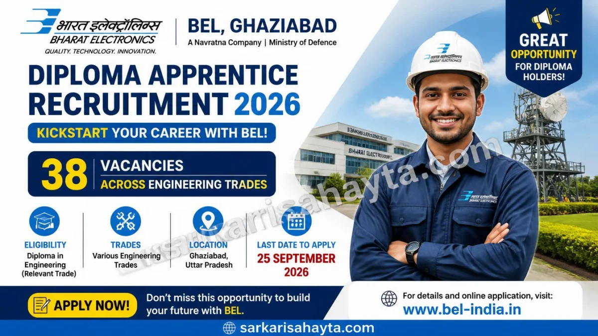 📢 BEL Ghaziabad Diploma Apprentice Recruitment 2026 – 38 Vacancies Across Engineering Trades, Apply by 25 September