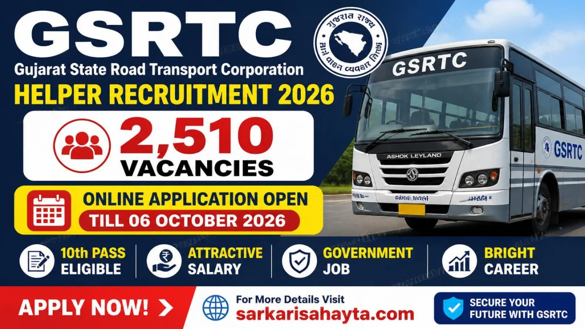GSRTC Helper Recruitment 2026 – 2,510 Vacancies Announced with Online Application Open till 06 October
