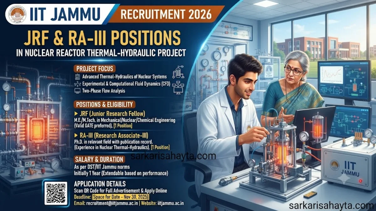 📢 IIT Jammu Recruitment 2026 – JRF & RA-III Positions in Nuclear Reactor Thermal-Hydraulic Project