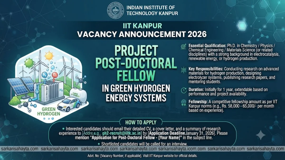 IIT Kanpur Vacancy 2026 For Project Post-Doctoral Fellow in Green Hydrogen Energy Systems