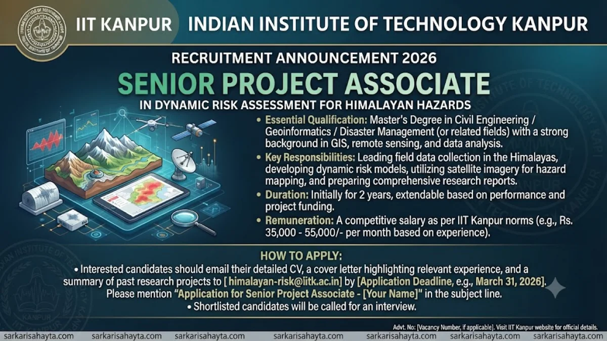📢 IIT Kanpur Recruitment 2026 – Senior Project Associate in Dynamic Risk Assessment for Himalayan Hazards