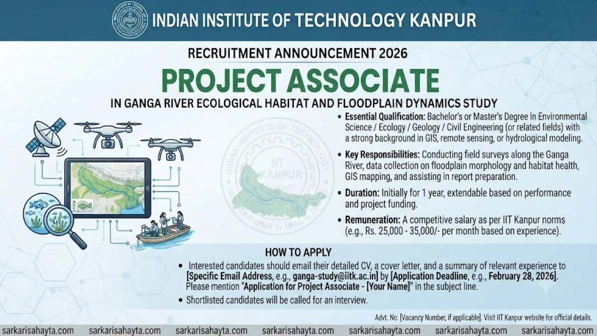 📢 IIT Kanpur Recruitment 2026 – Project Associate in Ganga River Ecological Habitat and Floodplain Dynamics Study
