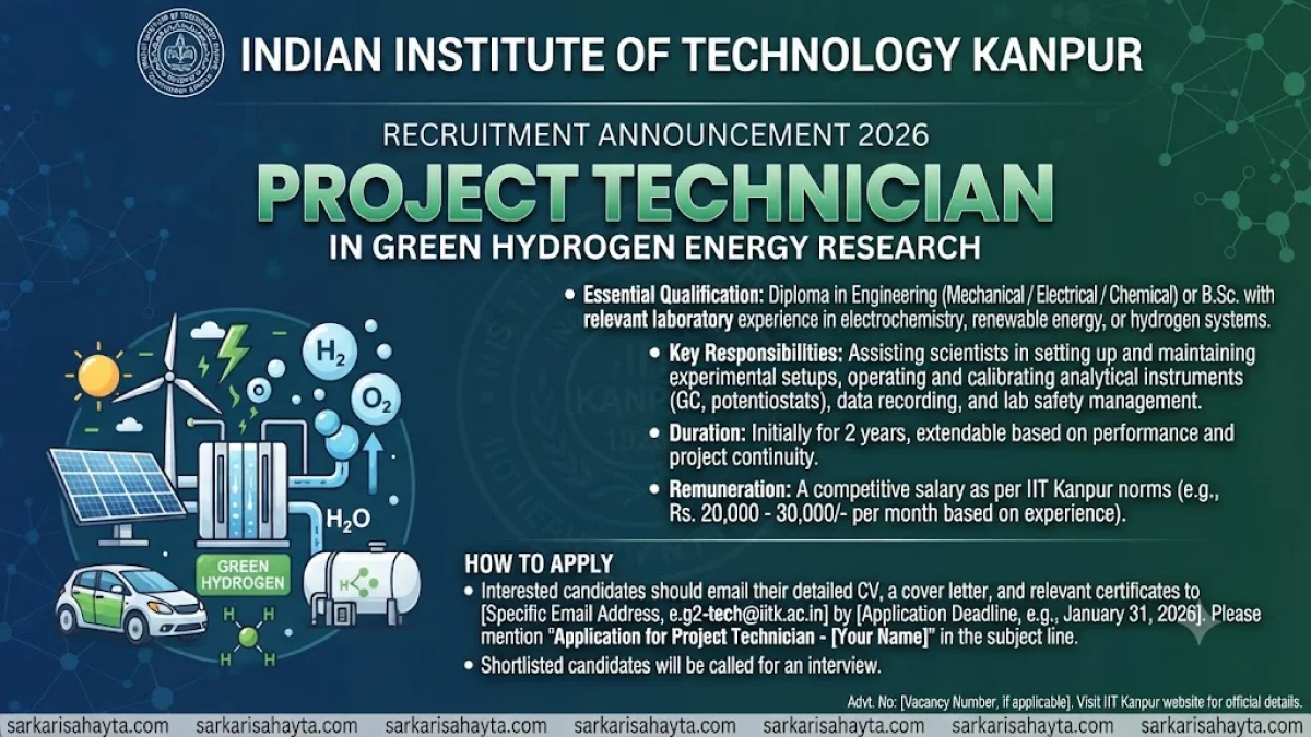 📢 IIT Kanpur Recruitment 2026 – Project Technician in Green Hydrogen Energy Research