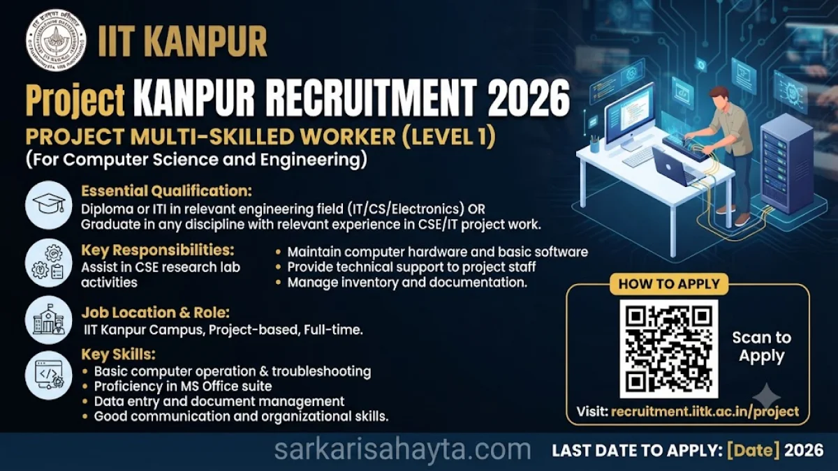 IIT Kanpur Recruitment 2026 – Project Multi-Skilled Worker (Level 1) in Computer Science and Engineering