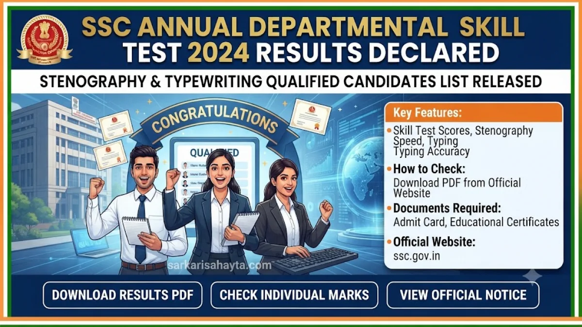 SSC Annual Departmental Skill Test 2024 Results Declared – Stenography & Typewriting Qualified Candidates List Released