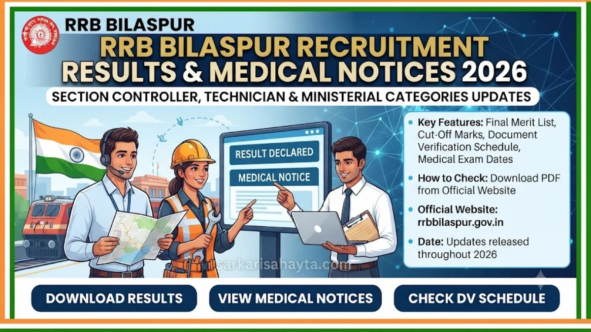 RRB Bilaspur Recruitment Results & Medical Notices 2026 – Section Controller, Technician & Ministerial Categories Updates