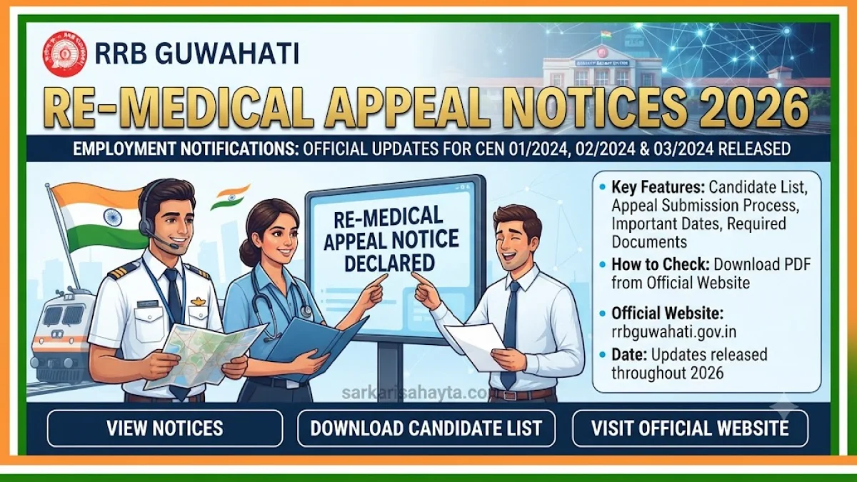 RRB Guwahati Re‑Medical Appeal Notices 2026 – Official Updates for CEN 01/2024, 02/2024 & 03/2024 Released