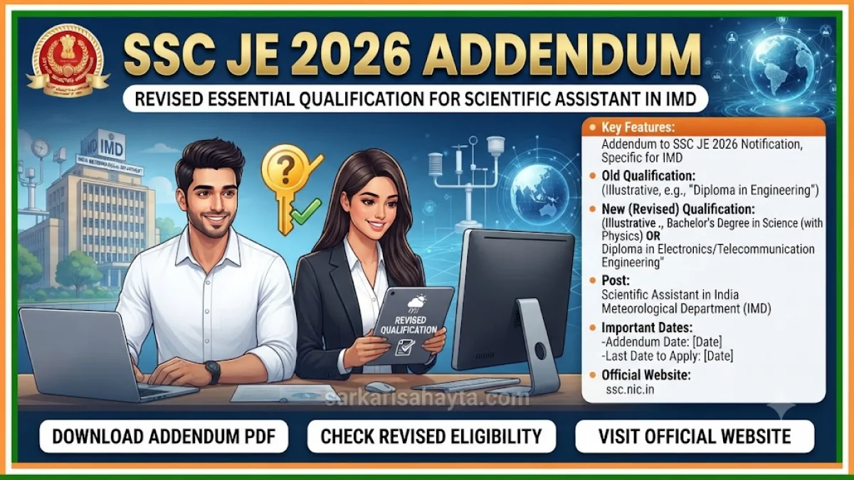 SSC JE 2026 Addendum – Revised Essential Qualification for Scientific Assistant in IMD