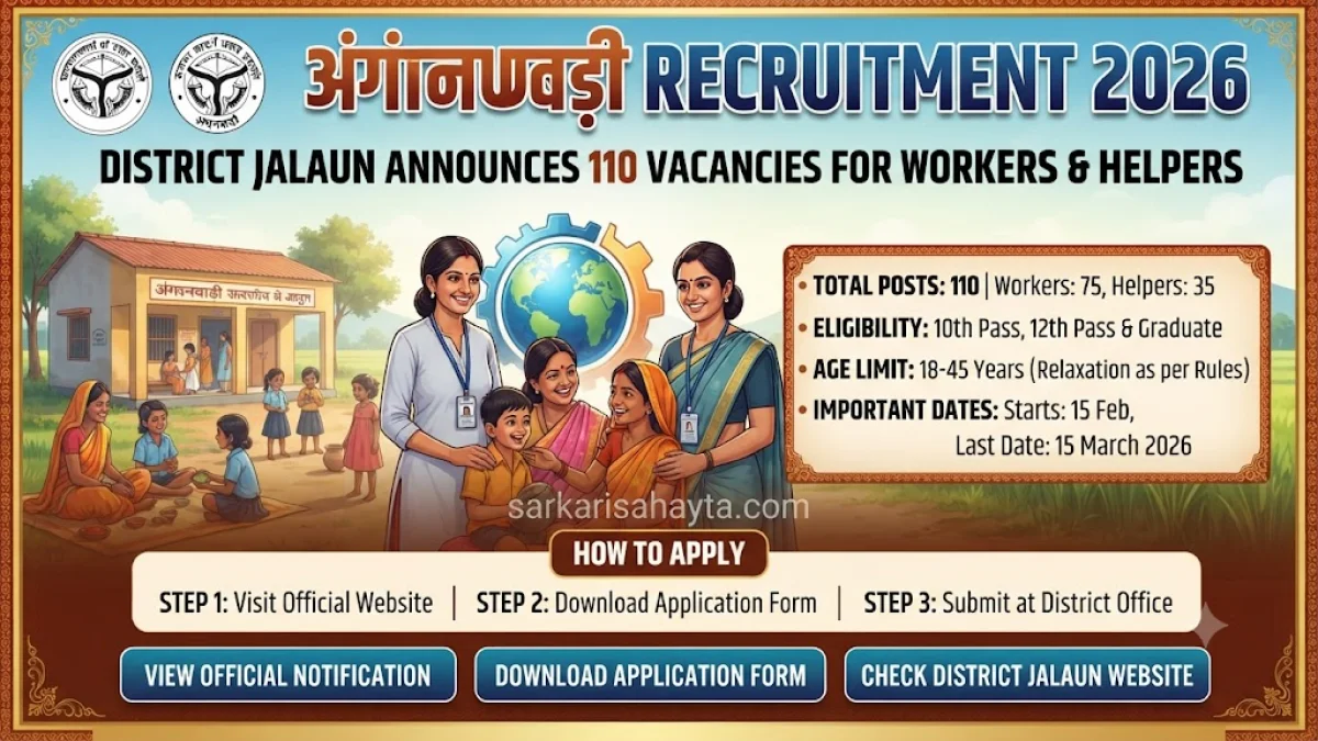 Anganwadi Recruitment 2026 – District Jalaun Announces 110 Vacancies for Workers & Helpers