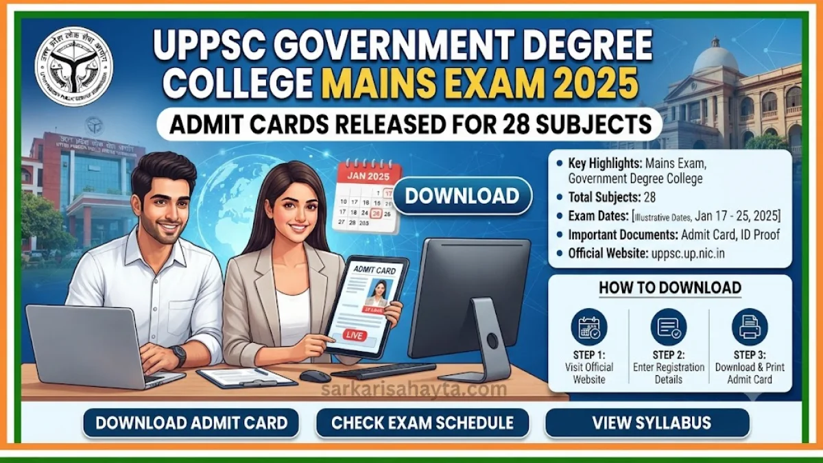 UPPSC Government Degree College Mains Exam 2025 – Admit Cards Released for 28 Subjects