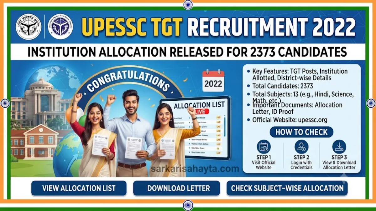 UPESSC TGT Recruitment 2022 – Institution Allocation Released for 2373 Candidates Across 13 Subjects