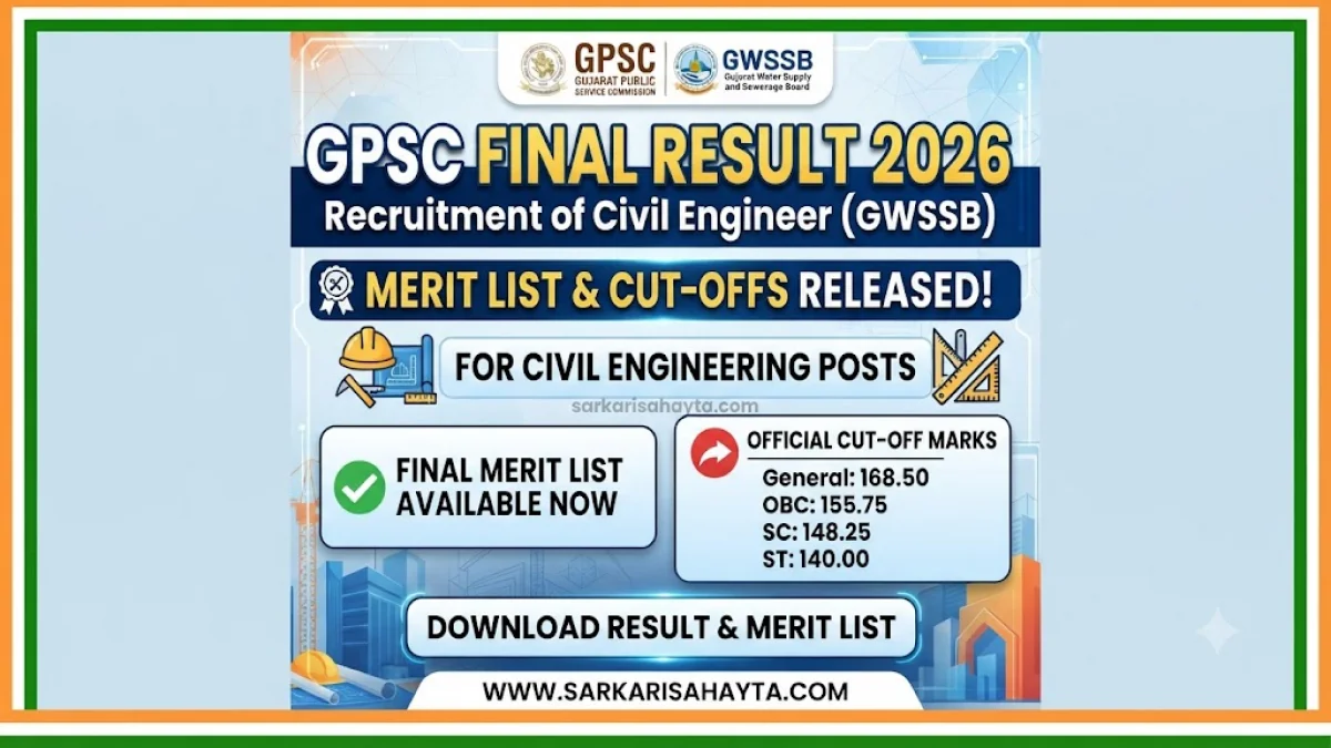 GPSC Final Result 2026 – Civil Engineering Recruitment (GWSSB) Merit List & Cut-Offs Released