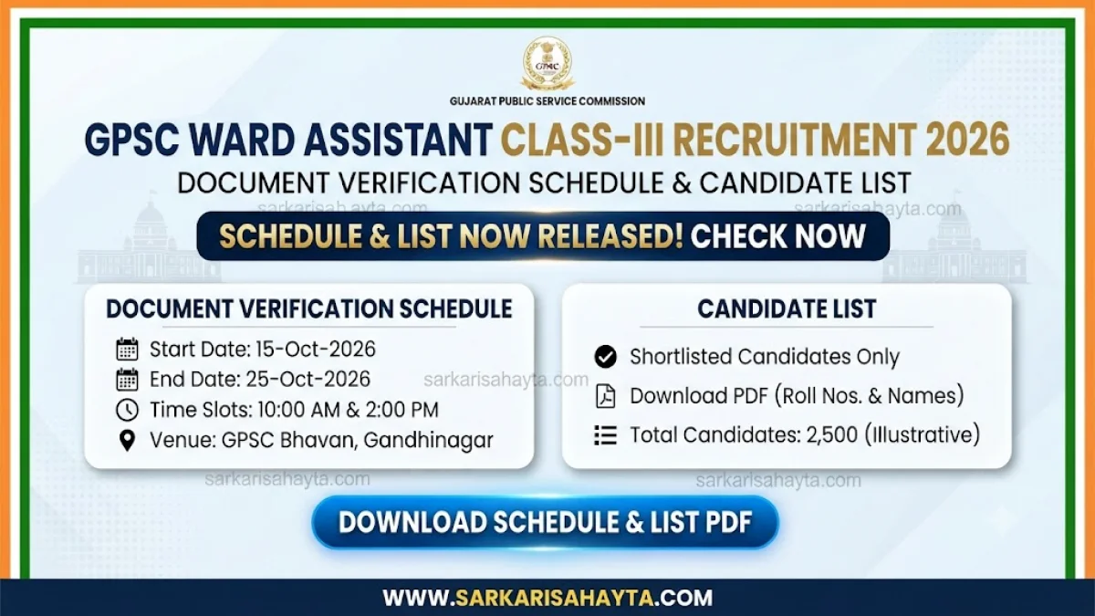 GPSC Ward Assistant Class-III Recruitment 2026 – Document Verification Schedule & Candidate List