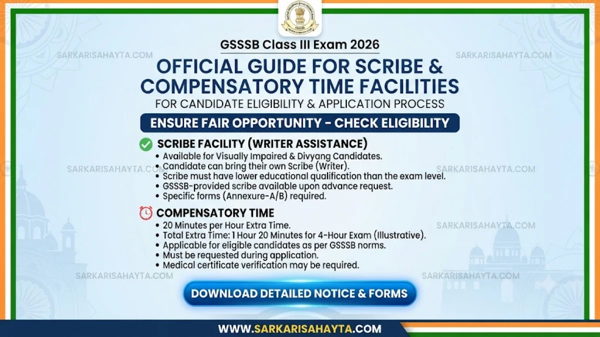 GSSSB Class III Exam 2026 – Official Guide for Scribe & Compensatory Time Facilities