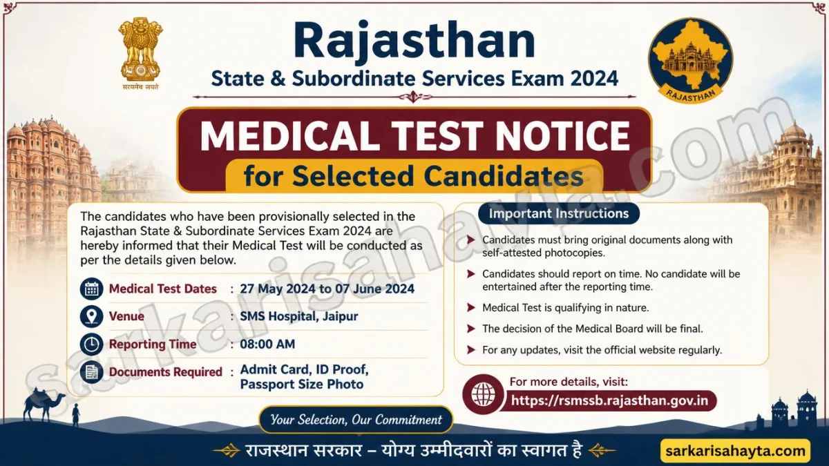 📢 Rajasthan State & Subordinate Services Exam 2024 – Medical Test Notice for Selected Candidates
