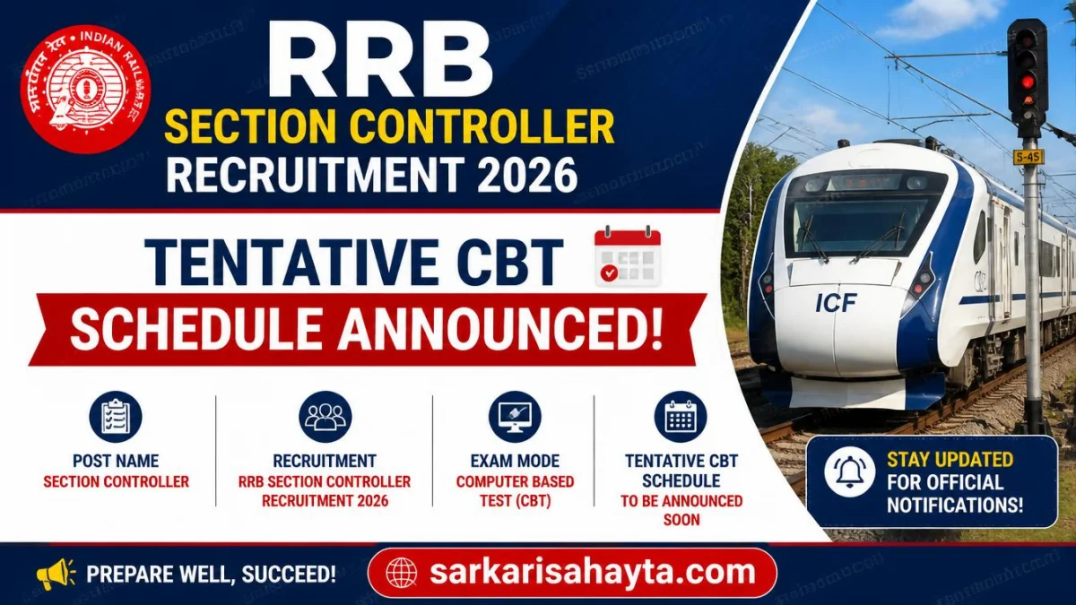 📢 RRB Section Controller Recruitment 2026 – Tentative CBT Schedule Announced