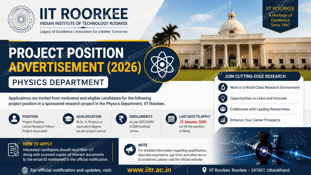 📢 IIT Roorkee Physics Department – Project Position Advertisement (2026)