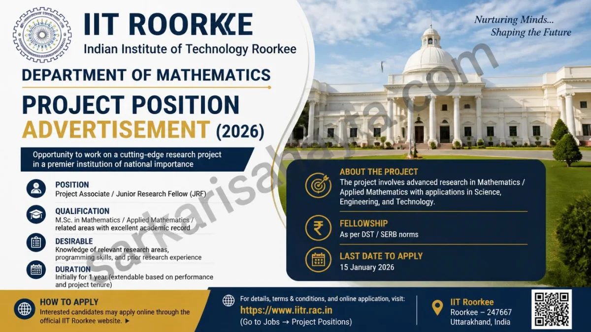 📢 IIT Roorkee Mathematics Department – Project Position Advertisement (2026)