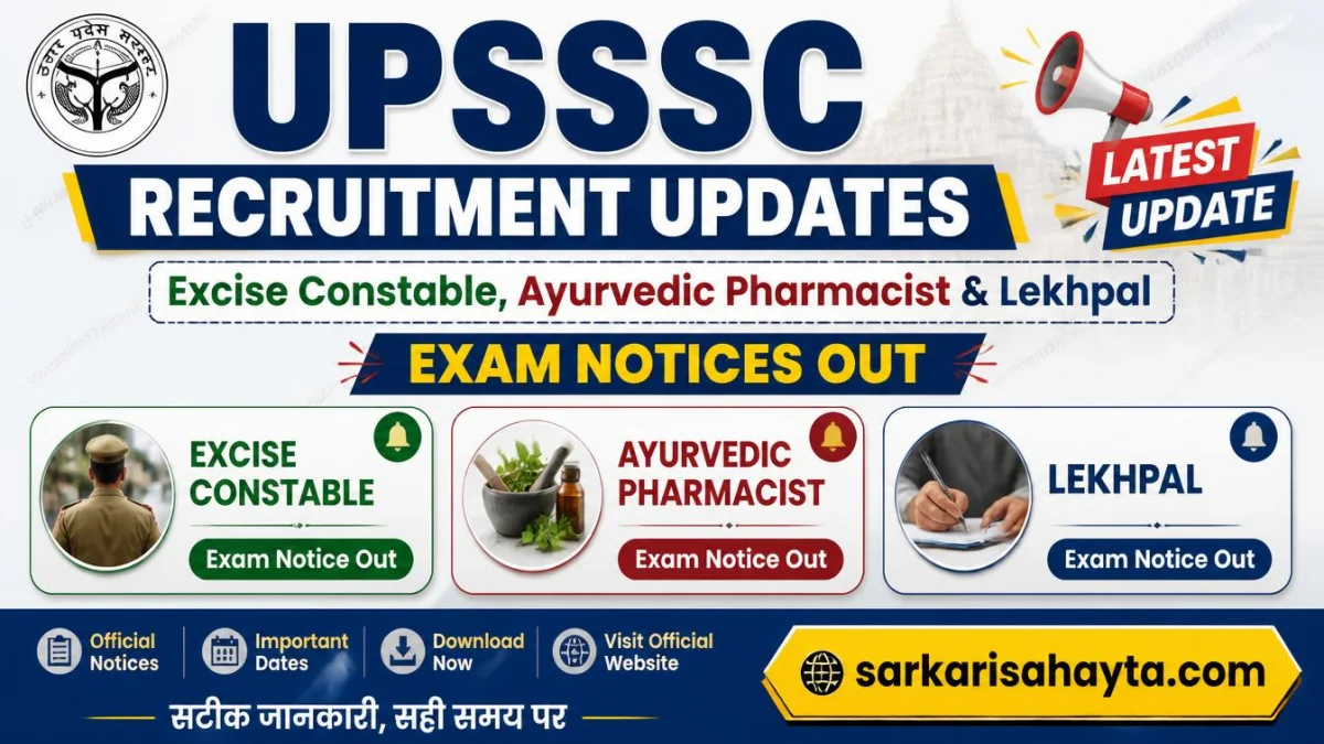 📢 UPSSSC Recruitment Updates – Excise Constable, Ayurvedic Pharmacist & Lekhpal Exam Notices