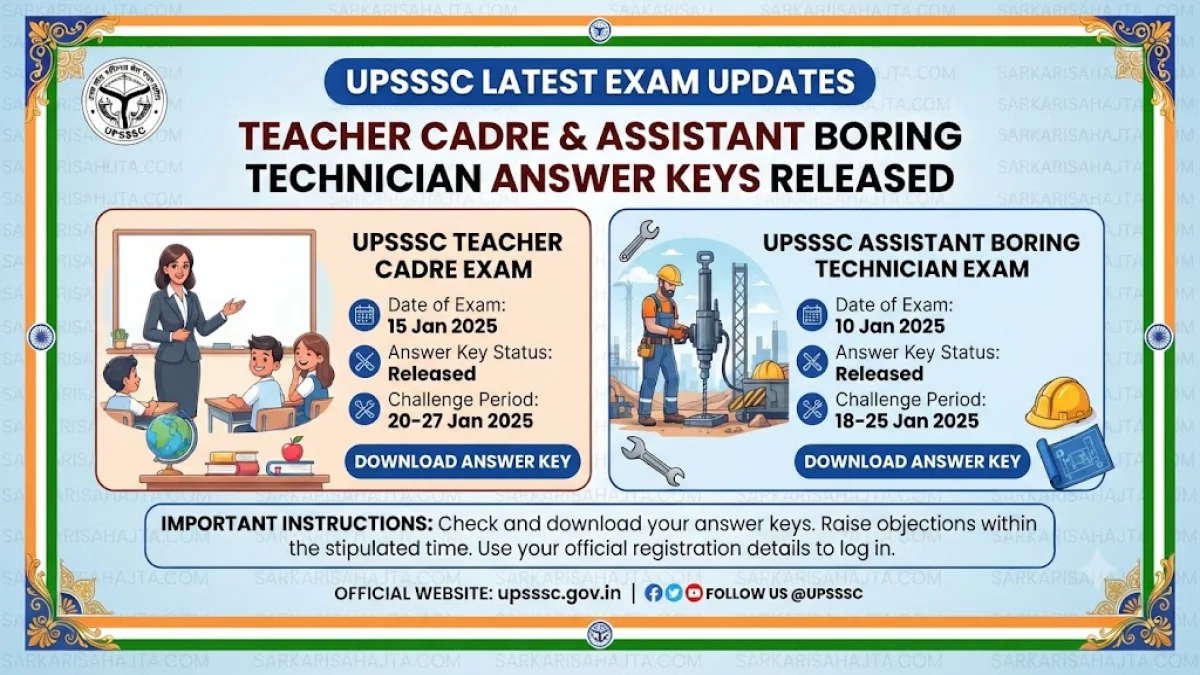 UPSSSC Latest Exam Updates: Teacher Cadre & Assistant Boring Technician Answer Keys Released